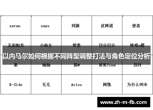以内马尔如何根据不同阵型调整打法与角色定位分析