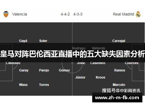 皇马对阵巴伦西亚直播中的五大缺失因素分析