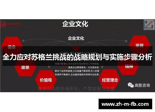 全力应对苏格兰挑战的战略规划与实施步骤分析