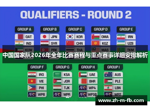 中国国家队2026年全年比赛赛程与重点赛事详细安排解析