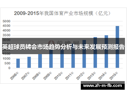 英超球员转会市场趋势分析与未来发展预测报告