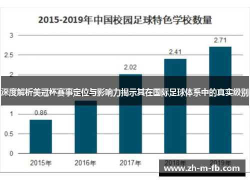 深度解析美冠杯赛事定位与影响力揭示其在国际足球体系中的真实级别