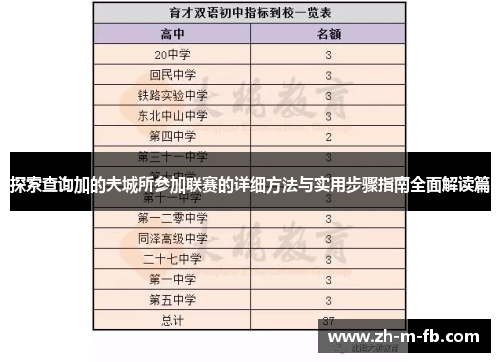 探索查询加的夫城所参加联赛的详细方法与实用步骤指南全面解读篇