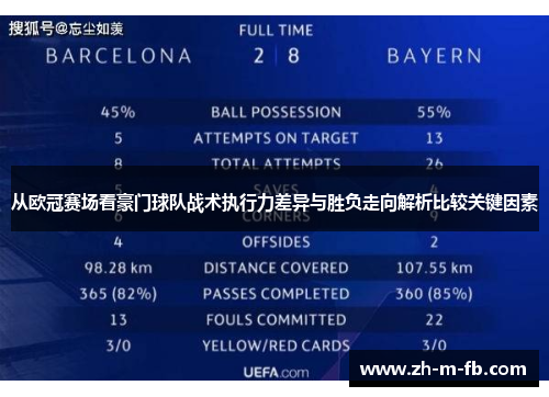 从欧冠赛场看豪门球队战术执行力差异与胜负走向解析比较关键因素