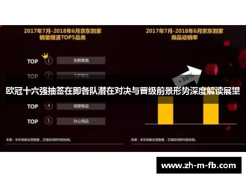 欧冠十六强抽签在即各队潜在对决与晋级前景形势深度解读展望