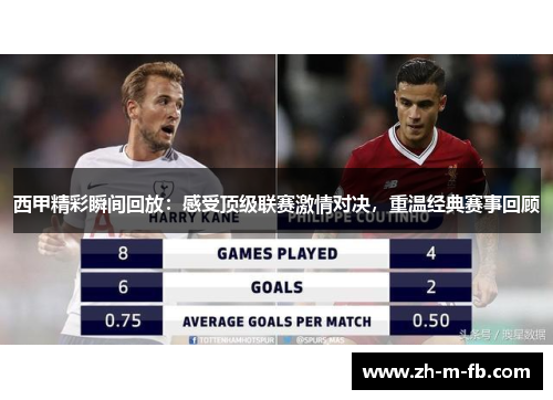 西甲精彩瞬间回放：感受顶级联赛激情对决，重温经典赛事回顾