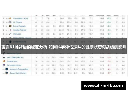 雷霆61胜背后的秘密分析 如何科学评估球队的健康状态对战绩的影响