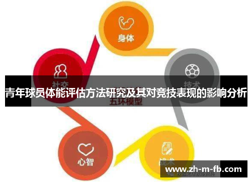 青年球员体能评估方法研究及其对竞技表现的影响分析 青年球员体能评估方法研究及其对竞技表现的影响分析
