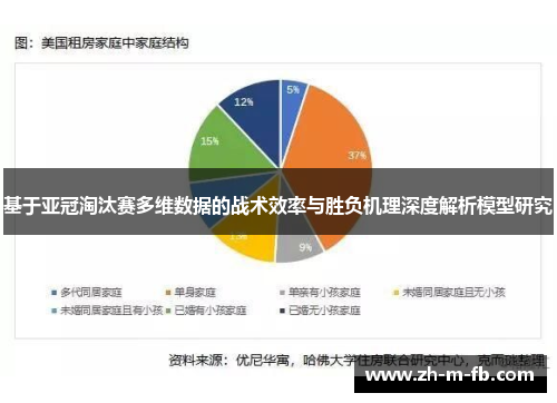 基于亚冠淘汰赛多维数据的战术效率与胜负机理深度解析模型研究 基于亚冠淘汰赛多维数据的战术效率与胜负机理深度解析模型研究